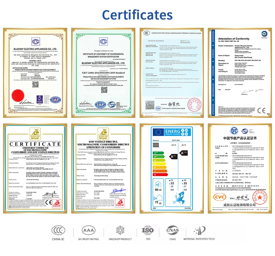 Certificates